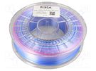 Filament: PLA Multicolour; 1.75mm; candy; 195÷225°C; 800g ROSA 3D