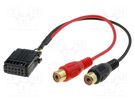 Aux adapter; RCA; Ford 4CARMEDIA