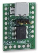 EVALUATION MODULE FOR , USB-TO-UART