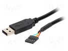Connection cable USB 4D Systems