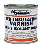 COATING, VARNISH, RED, CAN, 234G