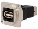 Coupler; USB A socket,USB B socket; FT; USB 2.0; metal; 19x24mm CLIFF
