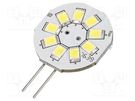 LED lamp; cool white; G4; 12VDC; 12VAC; 130lm; P: 1.5W; 140°; 6200K Goobay
