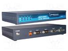 Converter; RS422/485/USB; Number of ports: 4; IP30; PW-500; 0÷60°C BRAINBOXES