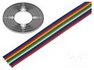 Wire: ribbon; TLWY; 10x0.35mm2; stranded; Cu; unshielded; PVC; 150V TECHNOKABEL
