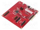 Dev.kit: Microchip ARM; SAMG; integrated programmer/debugger MICROCHIP TECHNOLOGY