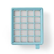 HEPA Filter Set | Replacement for: Philips | HEPA Motor Filter & Micro Filter | H13