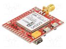Expansion board; pin strips,SIM,SMA,USB B micro; 39.88x34.29mm R&D SOFTWARE SOLUTIONS