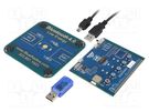 Dev.kit: Bluetooth Low Energy; SMA,USB A; prototype board x2 PANASONIC