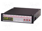 Meter: programmable; digital,mounting; on panel; LED; 4-digit LUMEL